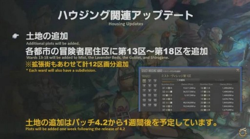画像ギャラリー No.017のサムネイル画像 / 「FFXIV：紅蓮のリベレーター」のパッチ4.2「暁光の刻」は1月30日に実装。アップデート内容の詳細が明かされた第41回プロデューサーレターLIVEまとめ