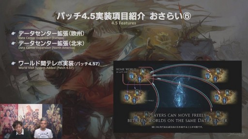 画像ギャラリー No.009のサムネイル画像 / 「FFXIV」パッチ4.5「英雄への鎮魂歌 Part1」で本格的な麻雀ゲームがゴールドソーサーに登場。実装日などが発表された第48回PLLをレポート