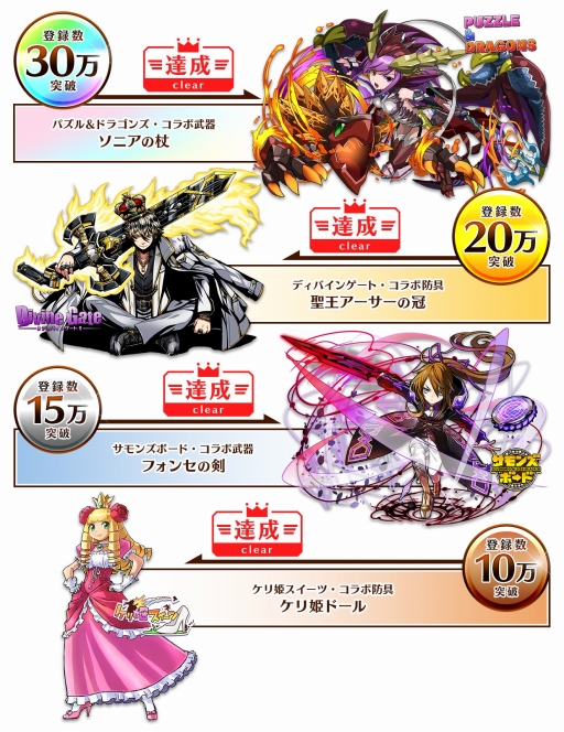画像ギャラリー No.001のサムネイル画像 / 「セブンス・リバース」事前登録者数が40万人を突破。広大なワールドマップやバトルシーンなどを確認できる最新動画も公開に