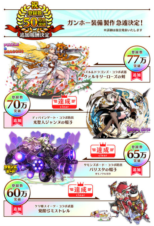 画像ギャラリー No.006のサムネイル画像 / 「セブンス・リバース」，コラボ武器のビジュアルや“村”の機能が公開
