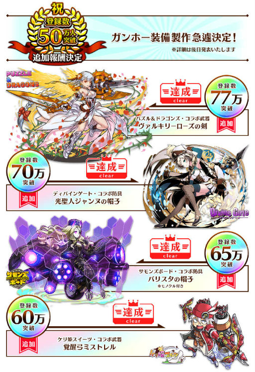 画像ギャラリー No.002のサムネイル画像 / 「セブンス・リバース」,ガンホーコラボ装備第2弾の実装日が12月12日に決定。「パズドラ」「ディバゲ」などをモチーフにした装備で着飾ろう