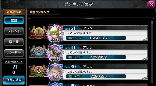画像ギャラリー No.004のサムネイル画像 / 「SOUL REVERSE ZERO」のエンドコンテンツとなる新要素「レリクスの試練」とは? プロデューサーの平井徳一氏に教えてもらいながらプレイした