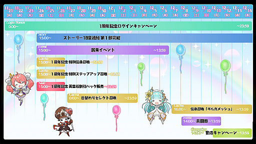 画像ギャラリー No.001のサムネイル画像 / 「SOUL REVERSE ZERO」，PvPモード「魂の闘宴」が本日実装。1周年記念キャンペーンもスタート