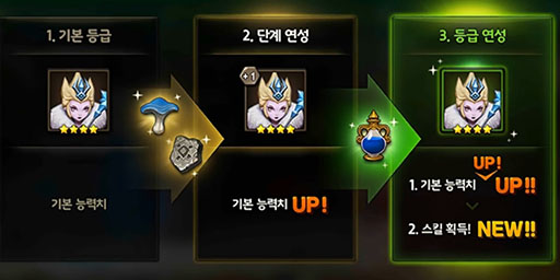 画像ギャラリー No.007のサムネイル画像 / 「Lineage Red Knights」，韓国版App StoreならびにGoogle Playの売上ランキングで1位を獲得。アプリは100万DLを達成