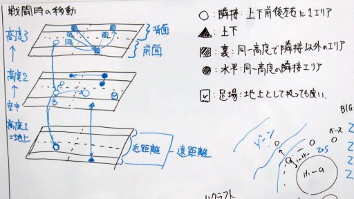 画像ギャラリー No.015のサムネイル画像 / 新作TRPG「コロッサルハンター」が発表された「ドラゴンブックTRPG祭 秋フェス」レポート。「巨獣×立体戦闘」がテーマのインコグ・ラボ最新作が登場