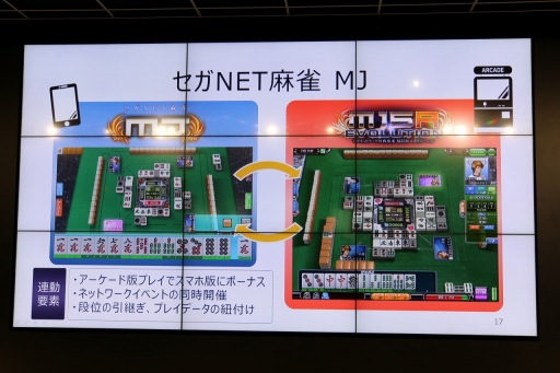 画像ギャラリー No.004のサムネイル画像 / セガ・インタラクティブの新たな事業戦略「マルチデバイス×ワンサービス」説明会詳報レポート