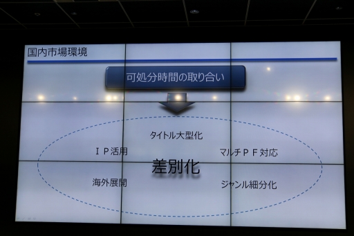 画像ギャラリー No.009のサムネイル画像 / セガ・インタラクティブの新たな事業戦略「マルチデバイス×ワンサービス」説明会詳報レポート