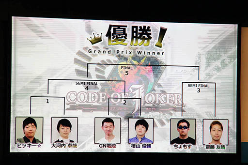 画像ギャラリー No.008のサムネイル画像 / CODE OF JOKERと有名TCGの人気プレイヤーがガチ対戦。セガフェスで開催された「CODE OF JOKER Pocket」ステージイベントの模様をレポート