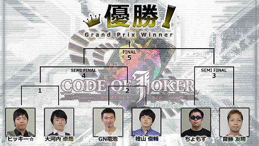 画像ギャラリー No.004のサムネイル画像 / 「CODE OF JOKER Pocket」，セガフェスでのステージイベントレポートが公開