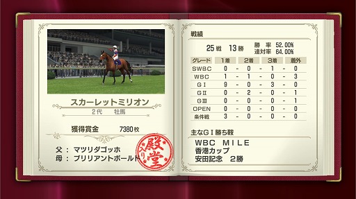 画像ギャラリー No.022のサムネイル画像 / 競走馬育成ゲーム「StarHorsePocket」プレイレポート。ゲームセンターで16年以上遊ばれている「StarHorse」がスマホアプリで完全再現
