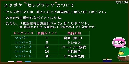 画像ギャラリー No.044のサムネイル画像 / 競走馬育成ゲーム「StarHorsePocket」プレイレポート。ゲームセンターで16年以上遊ばれている「StarHorse」がスマホアプリで完全再現
