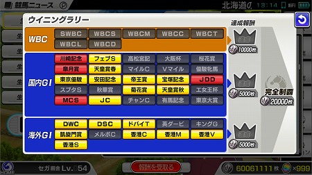 画像ギャラリー No.003のサムネイル画像 / 「StarHorsePocket」，現役馬のみが何度でも出走できる“TTG祭”が開催