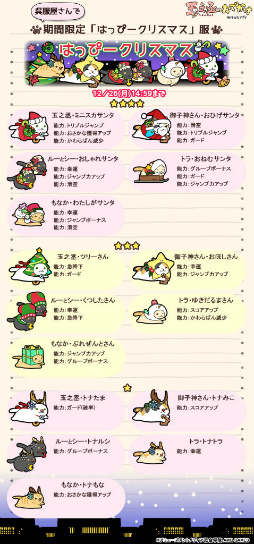 画像ギャラリー No.004のサムネイル画像 / 「玉之丞のおでかけ」，おでかけクリスマスガチャが実施中