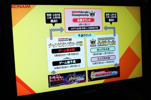 画像ギャラリー No.017のサムネイル画像 / 「The 6th KONAMI Arcade Championship」開幕記念イベントレポート。前チャンピオンとゲスト陣が,全11タイトルの見どころを解説