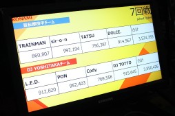 画像ギャラリー No.026のサムネイル画像 / 「The 6th KONAMI Arcade Championship」開幕記念イベントレポート。前チャンピオンとゲスト陣が,全11タイトルの見どころを解説