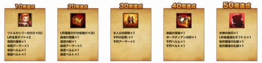 画像ギャラリー No.004のサムネイル画像 / 「League of Angels II」，新GR英雄「ルル」と「イーシャ」が実装。獲得キャンペーンを実施