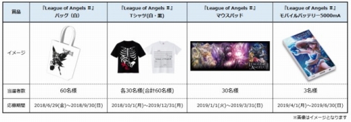 画像ギャラリー No.003のサムネイル画像 / 「League of Angels II」デザインのTカードが登場。ARアプリとの連動機能付き