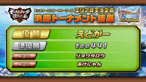 画像ギャラリー No.006のサムネイル画像 / 「モンスターハンター頂上大会2017」，大阪地区大会の結果が発表