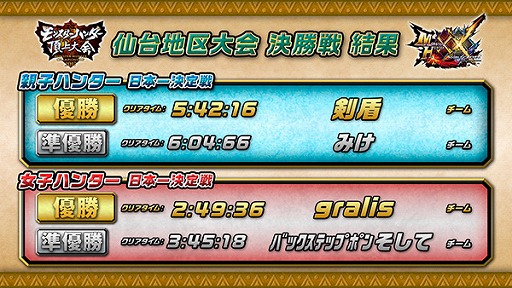 画像ギャラリー No.009のサムネイル画像 / 「モンスターハンター頂上大会2017」，仙台地区大会決勝戦の結果を公開