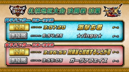 画像ギャラリー No.021のサムネイル画像 / モンスターハンター頂上大会2017の決勝大会情報が公開。Nintendo Switch版「MHXX」の試遊も