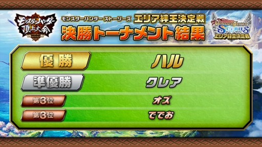 画像ギャラリー No.022のサムネイル画像 / モンスターハンター頂上大会2017の決勝大会情報が公開。Nintendo Switch版「MHXX」の試遊も