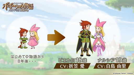 画像ギャラリー No.004のサムネイル画像 / ［TGS 2017］ピエトロとナルシアが結ばれるまでの物語が描かれる「ポポロクロイス物語 〜ナルシアの涙と妖精の笛」制作発表ステージをレポート
