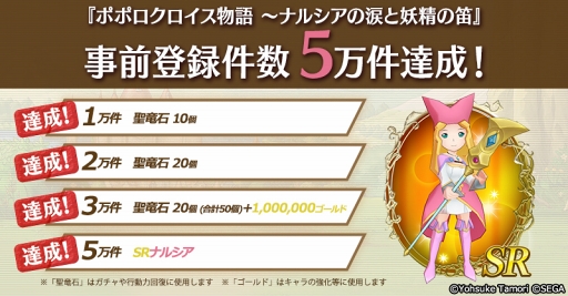 画像ギャラリー No.019のサムネイル画像 / 「ポポロクロイス物語 〜ナルシアの涙と妖精の笛」,ゲームシステムを公開。新たなTwitterキャンペーンもスタート