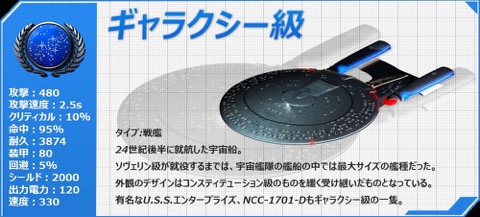 画像ギャラリー No.003のサムネイル画像 / 「STAR TREK エイリアン・ドメイン」，ゲームに登場するギャラクシー級/クティンガ級宇宙船と一部クルーを紹介