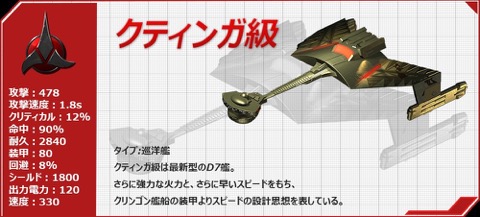 画像ギャラリー No.004のサムネイル画像 / 「STAR TREK エイリアン・ドメイン」，ゲームに登場するギャラクシー級/クティンガ級宇宙船と一部クルーを紹介
