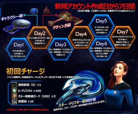 画像ギャラリー No.009のサムネイル画像 / ブラウザSLG「STAR TREK エイリアン・ドメイン」，プレイの基本として把握しておきたい，宇宙船の獲得・強化に関する情報が公開