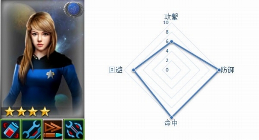 画像ギャラリー No.001のサムネイル画像 / 「STAR TREK エイリアン・ドメイン」★4クルー獲得イベントが開催