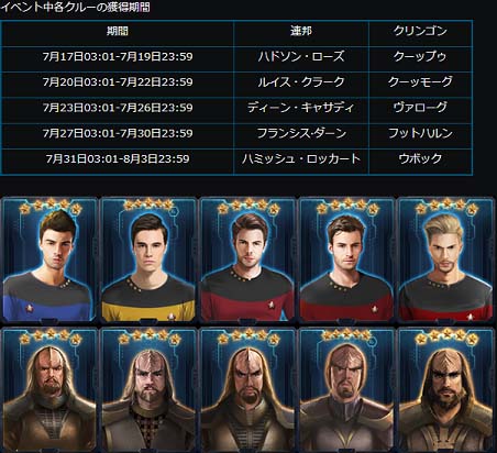 画像ギャラリー No.005のサムネイル画像 / 「STAR TREK エイリアン・ドメイン」，新宇宙船などが獲得できる新イベント開催中