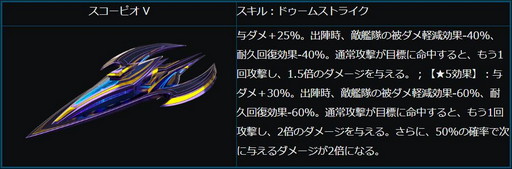 画像ギャラリー No.002のサムネイル画像 / 「STAR TREK エイリアン・ドメイン」,新宇宙船“スコーピオ V”が手に入るイベント開催