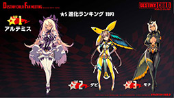 画像ギャラリー No.019のサムネイル画像 / 初音ミク&雪ミクがコラボイベントで登場決定。「デスチャ」のオフラインイベント「デスティニーチャイルド ファンミーティング」をレポート