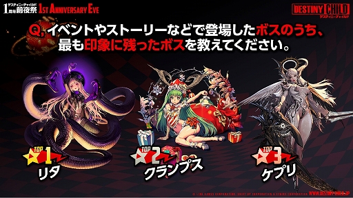 画像ギャラリー No.010のサムネイル画像 / 「デスチャ」1周年前夜祭イベントレポート。新ラグナブレイク「アイドルレイド」のほか，「けもフレ2」「雪ミク」とのコラボ情報などが発表に
