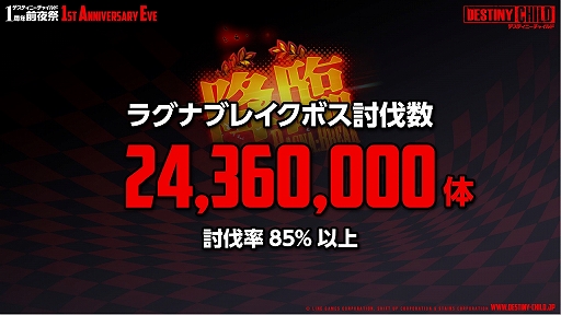 画像ギャラリー No.011のサムネイル画像 / 「デスチャ」1周年前夜祭イベントレポート。新ラグナブレイク「アイドルレイド」のほか，「けもフレ2」「雪ミク」とのコラボ情報などが発表に