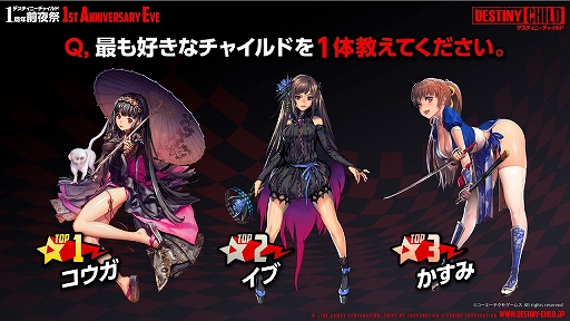 画像ギャラリー No.014のサムネイル画像 / 「デスチャ」1周年前夜祭イベントレポート。新ラグナブレイク「アイドルレイド」のほか，「けもフレ2」「雪ミク」とのコラボ情報などが発表に