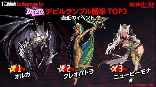 画像ギャラリー No.019のサムネイル画像 / 「デスチャ」1周年前夜祭イベントレポート。新ラグナブレイク「アイドルレイド」のほか，「けもフレ2」「雪ミク」とのコラボ情報などが発表に