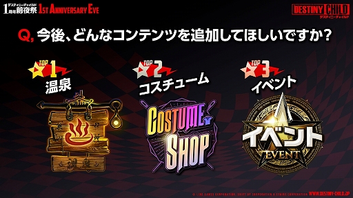 画像ギャラリー No.020のサムネイル画像 / 「デスチャ」1周年前夜祭イベントレポート。新ラグナブレイク「アイドルレイド」のほか，「けもフレ2」「雪ミク」とのコラボ情報などが発表に