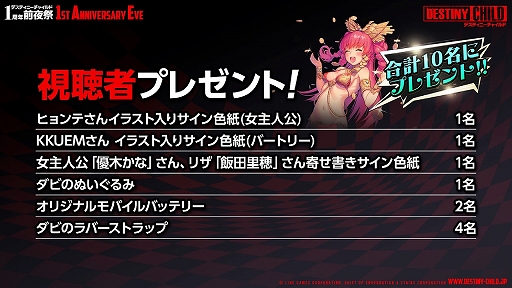 画像ギャラリー No.059のサムネイル画像 / 「デスチャ」1周年前夜祭イベントレポート。新ラグナブレイク「アイドルレイド」のほか，「けもフレ2」「雪ミク」とのコラボ情報などが発表に