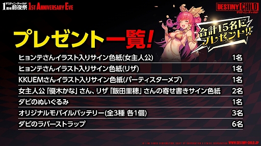 画像ギャラリー No.060のサムネイル画像 / 「デスチャ」1周年前夜祭イベントレポート。新ラグナブレイク「アイドルレイド」のほか，「けもフレ2」「雪ミク」とのコラボ情報などが発表に