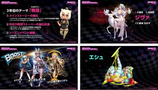 画像ギャラリー No.008のサムネイル画像 / 「デスティニーチャイルド」，2周年記念オフラインイベントの公式レポートが公開