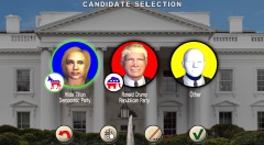 画像ギャラリー No.002のサムネイル画像 / アメリカ大統領選挙に出馬できる政治シム「レース・フォー・ホワイトハウス 完全英語版」が発売。ドランプやティルトンになってプレイもできる