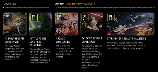 画像ギャラリー No.004のサムネイル画像 / 「STAR WARS バトルフロント II」,今週開催予定のβテストの詳細が明らかに。最新トレイラーも公開