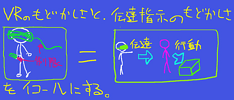 画像ギャラリー No.018のサムネイル画像 / VRの弱点もゲーム性に取り込む。平行世界にいる少女と視線でコミュニケーションをとるPS VR専用ソフト「星の欠片の物語、ひとかけら版」が発表