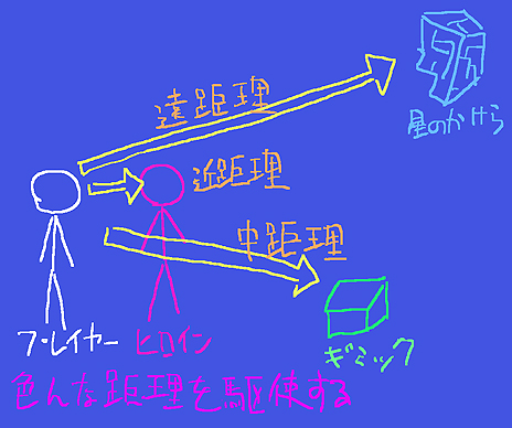 画像ギャラリー No.020のサムネイル画像 / VRの弱点もゲーム性に取り込む。平行世界にいる少女と視線でコミュニケーションをとるPS VR専用ソフト「星の欠片の物語、ひとかけら版」が発表