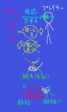 画像ギャラリー No.014のサムネイル画像 / 「星の欠片の物語、ひとかけら版」の発売日が2018年1月26日に決定。VRの弱点もゲーム性に取り込んだというPS VR用アドベンチャー
