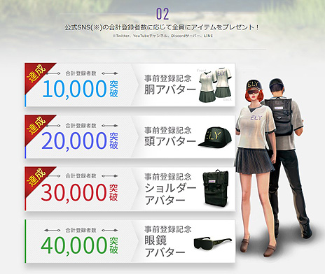 画像ギャラリー No.006のサムネイル画像 / 「ELYON」事前登録者数が7万名を突破し，サービス開始時の追加プレゼント“赤い翼ウイングスーツ”が確定。次の目標は10万人