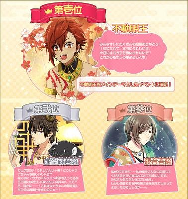 画像ギャラリー No.001のサムネイル画像 / 「なむあみだ仏っ！」，推し仏を決める「HTK13 総選挙」の結果発表