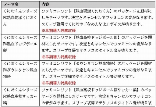 画像ギャラリー No.001のサムネイル画像 / 「くにおくん」シリーズの特別PV「みさこのビキビキ通信2016年11月号」を公開